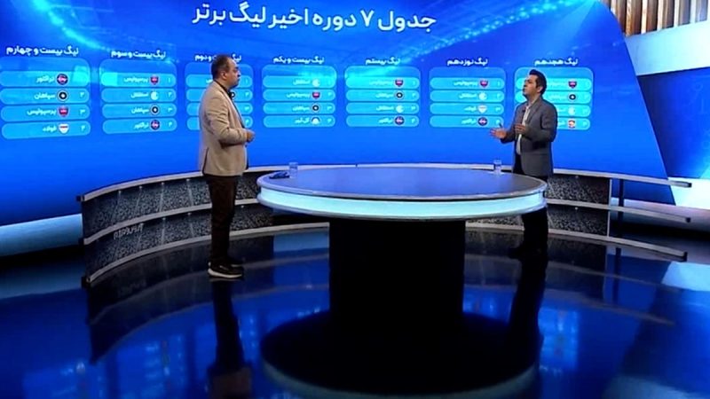 آیا عمر شگفتی سازی در لیگ ایران به پایان رسیده است؟ 