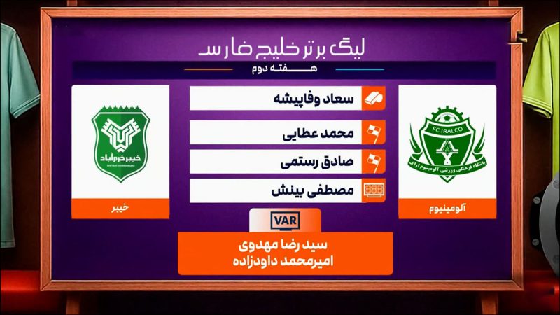 کارشناسی داوری آلومینیوم مقابل خیبر 