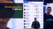 رستگاری استقلال در وقت‌های اضافه با پول فراوان! 