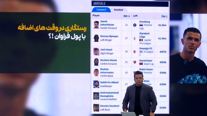 رستگاری استقلال در وقت‌های اضافه با پول فراوان! 