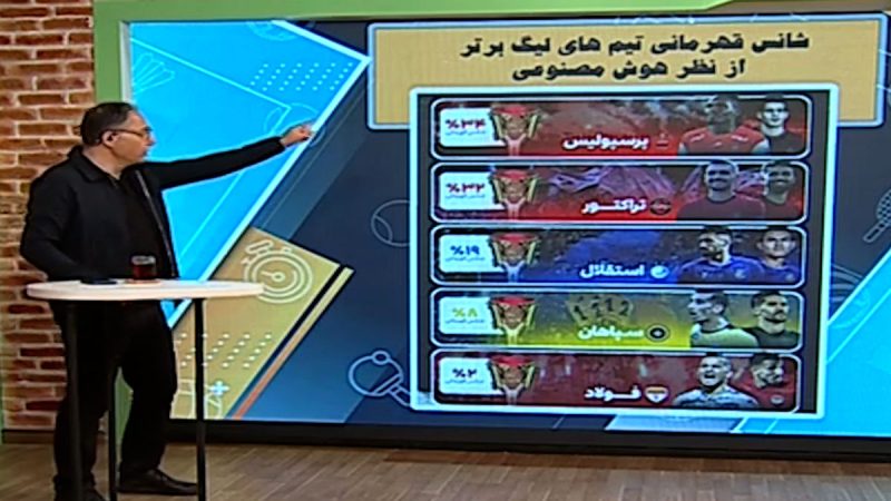 شانس قهرمانی تیم‌های لیگ برتر با استفاده از هوش مصنوعی 