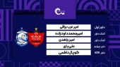 پرسپولیس – ملوان (کارشناسی داوری) 