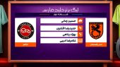 مس رفسنجان – تراکتور (کارشناسی داوری) 