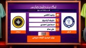 گل گهر – سپاهان (کارشناسی داوری)