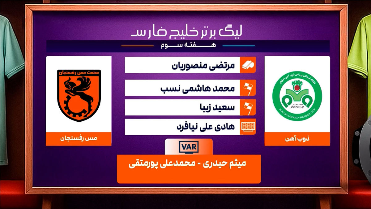 ذوب آهن – مس رفسنجان (کارشناسی داوری)