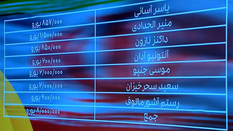 خیابانی: تیم‌ها حق دارند که هزینه کنند 