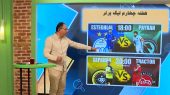 از تقابل تماشایی امروز سپاهان و تراکتور تا حضور سیدورف در ایران 