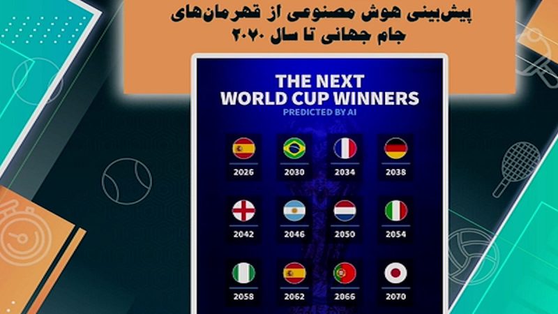 پیش بینی هوش مصنوعی از قهرمان های جام جهانی تا 2070 