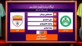ذوب آهن – فولاد (کارشناسی داوری)