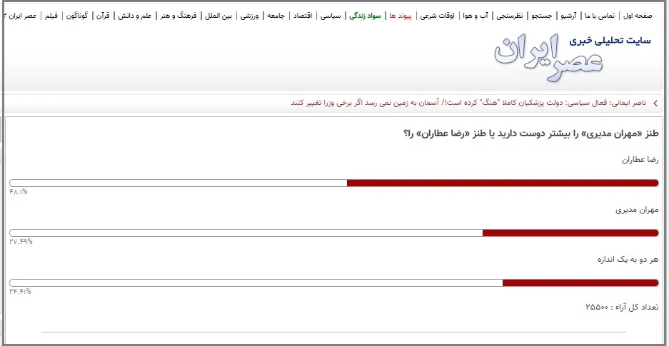 نظرسنجی عصر ایران درباره طنز رضا عطاران و مهران مدیری