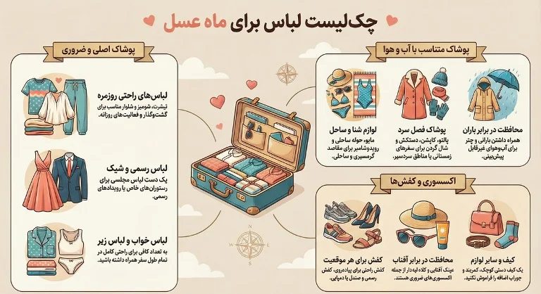 وسایل مورد نیاز سفر ماه عسل