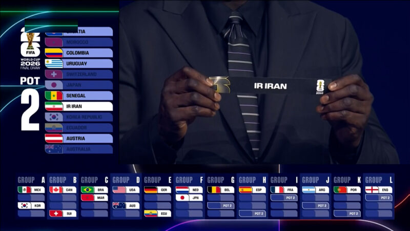 قرعه قابل قبول ایران در جام جهانی 2026