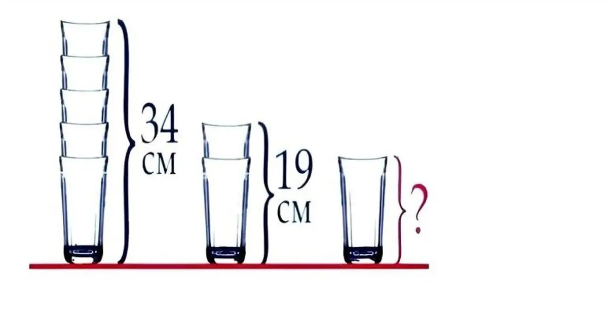 چالش نفس‌گیر: آیا در ۸ ثانیه می‌توانید ارتفاع لیوان را دقیق حدس بزنید؟