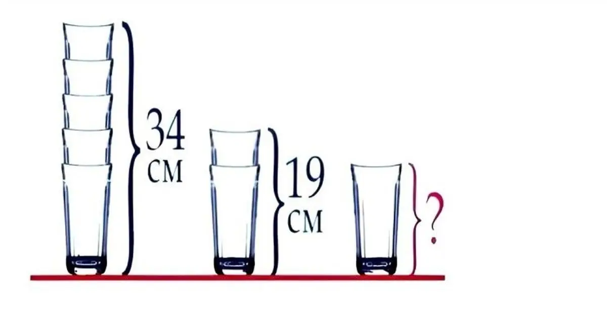 بازی فکری را باهوش ها حل کنند/ اگر بتوانید ارتفاع لیوان را در 8 ثانیه پیدا کنید، ضریب هوشی بالایی دارید