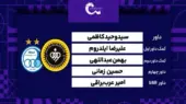 سپاهان – استقلال (کارشناسی داوری)