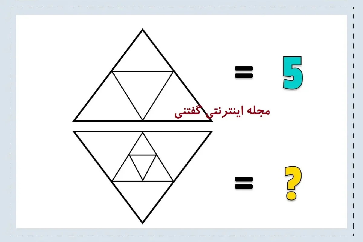 تست هوش تعداد مثلث های داخل مثلث