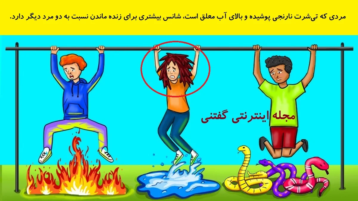 پاسخ بازی فکری شناخت مرد زنده روی میله