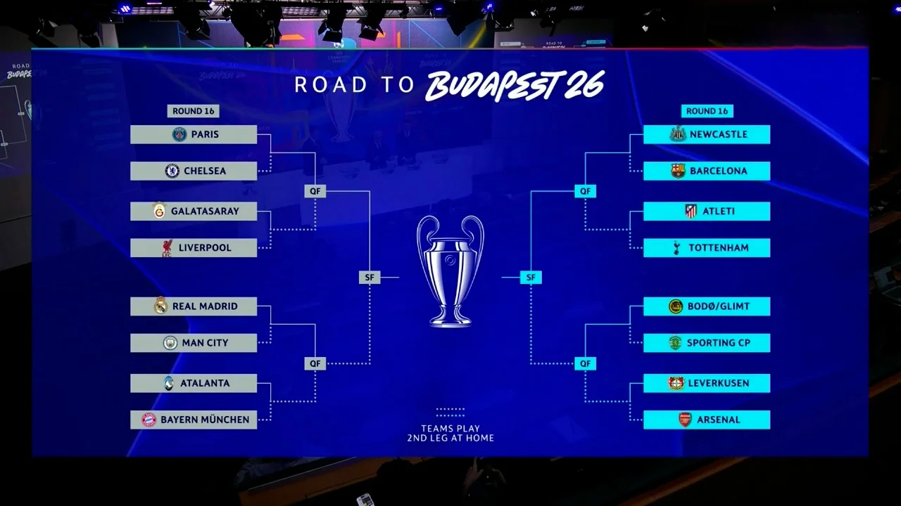 قرعه کشی 1/8 نهایی لیگ قهرمانان اروپا 2025/26 برگزار شد - ورزشی