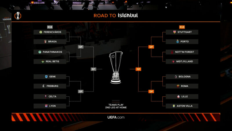 قرعه کشی 1/8 نهایی لیگ اروپا 2025/26 برگزار شد