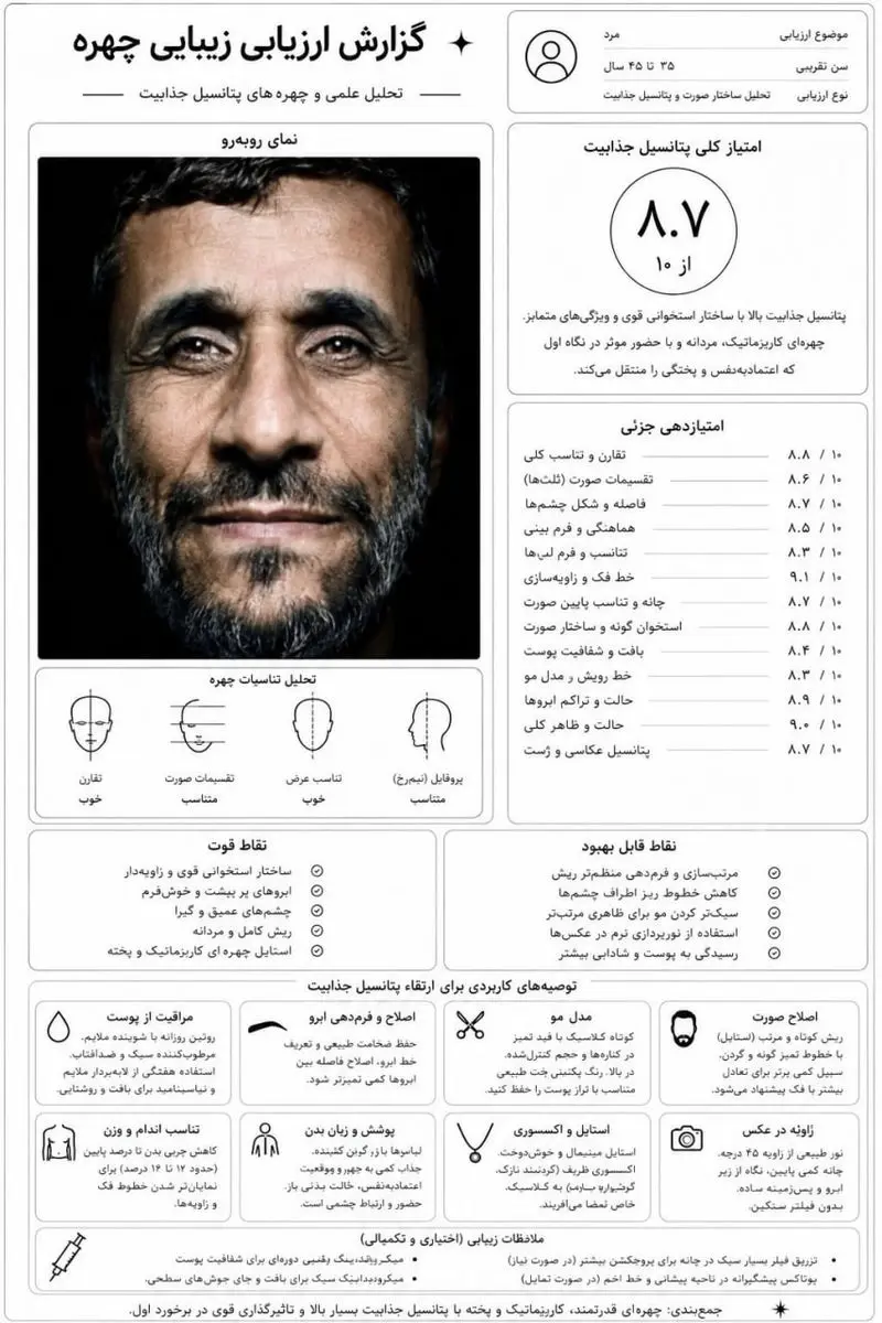 احمدی نژاد