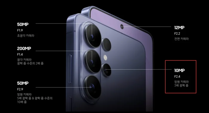 s27 pro