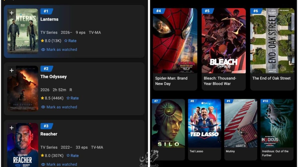 پربازدیدترین فیلم‌ها و سریال‌های هفته در IMDb
