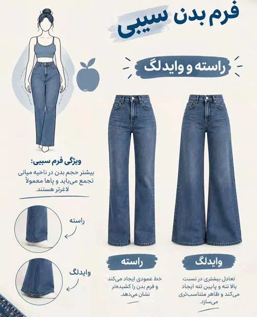 جین مناسب فرم بدن
