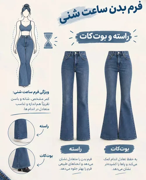جین مناسب فرم بدن