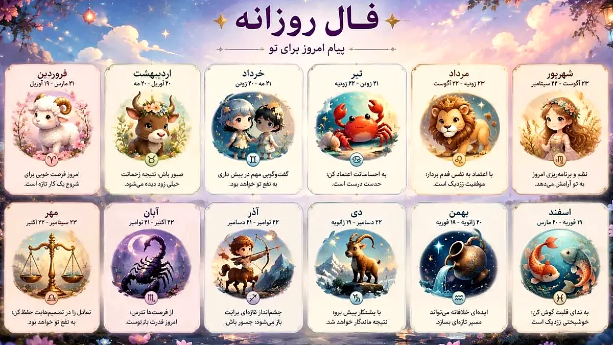 طالع بینی ۲۹ مهر: پیش‌بینی شگفتی‌ها و فرصت‌های امروز هر ماه